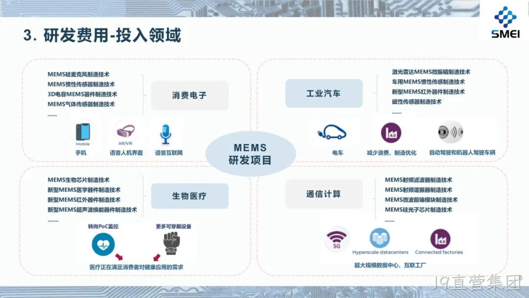 2024年度业绩简报