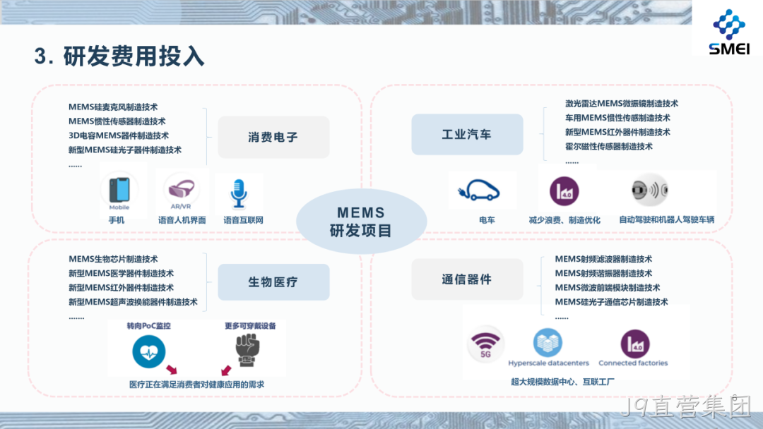J9直营集团2025年度业绩简报