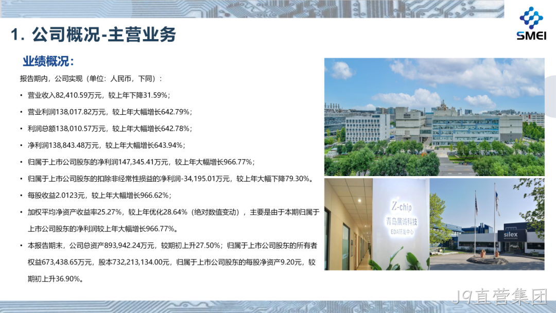 J9直营集团2025年度业绩简报