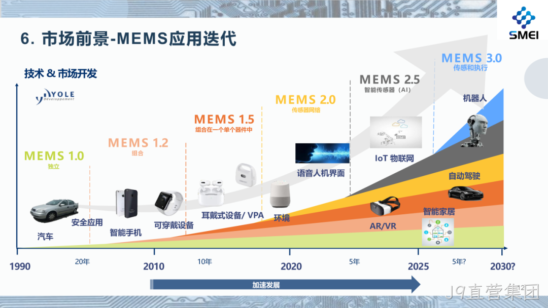 J9直营集团2025年度业绩简报