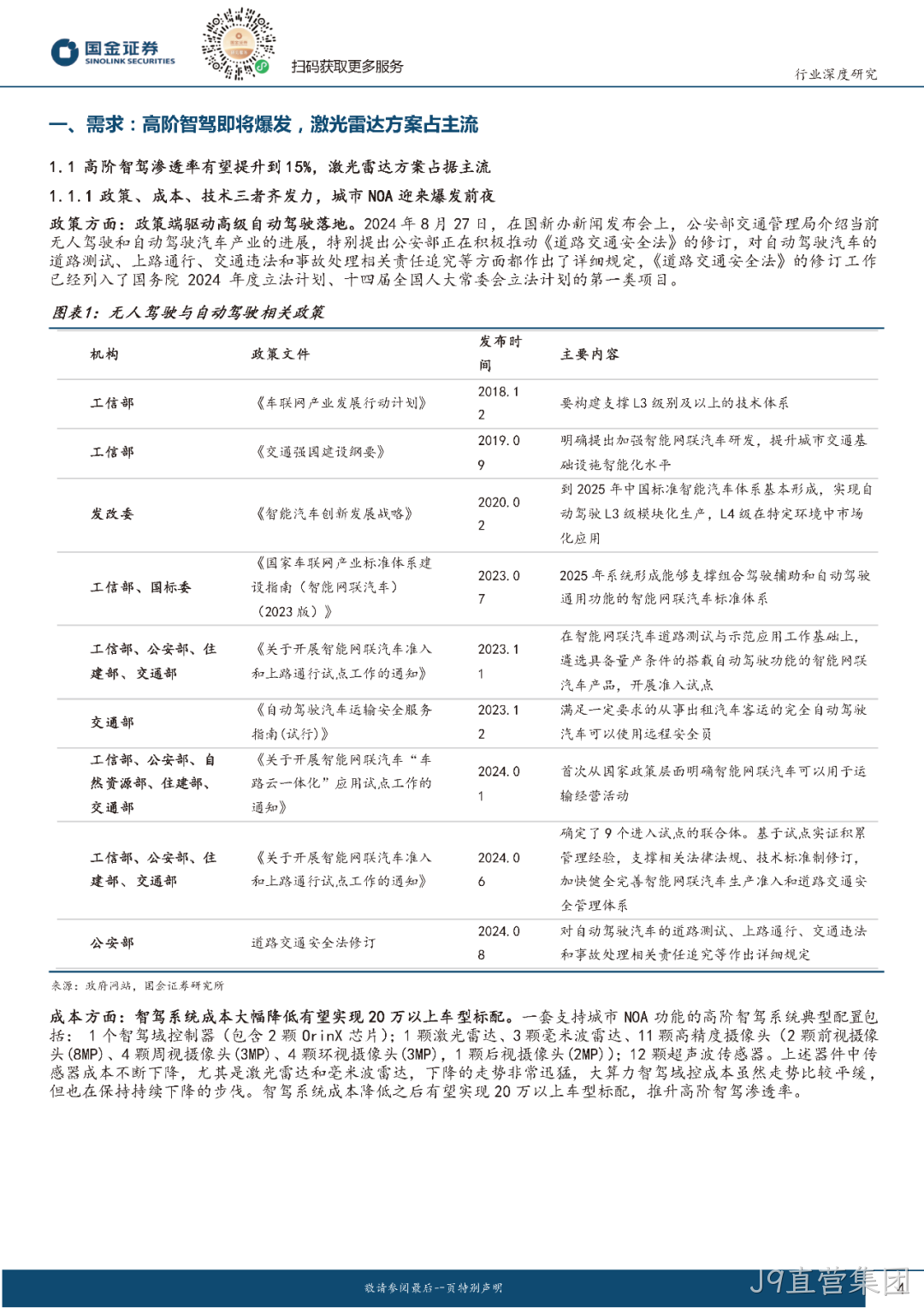 2024年激光雷达行业分析：市场爆发与技术革新并驾齐驱